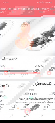 ใกล้เข้ามาทุกทีแล้ว