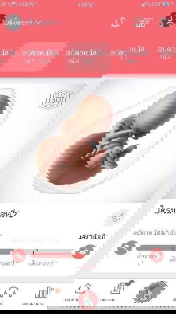 เเม่บ้านไหนน้องดิ้นเเล้วบ้างค้ะ?