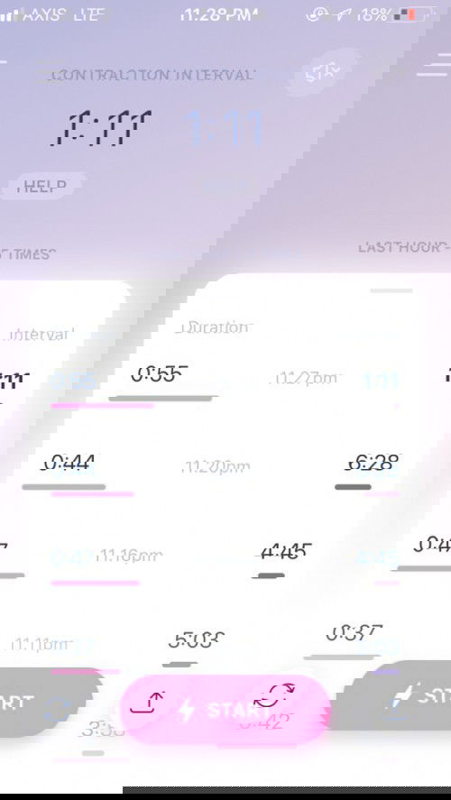 Kontraksi palsu/ kontraksi asli/ gerakan turun ke panggul?