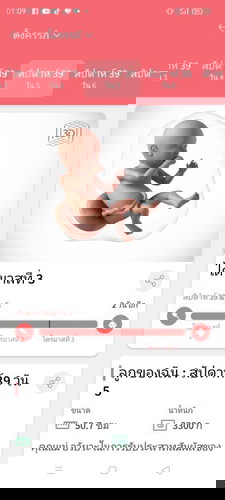 อยากแตกแย่แล้ว