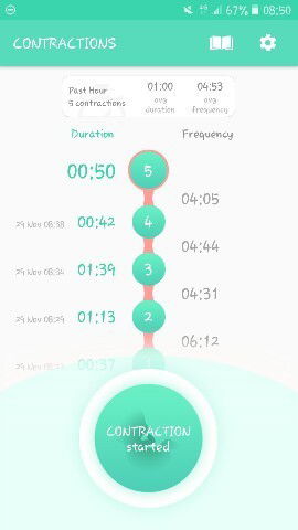 Apa ini kontraksi asli