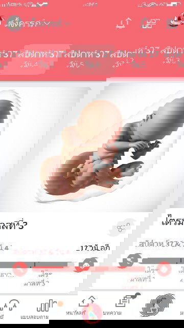 น้ำหนักลูกน้อย