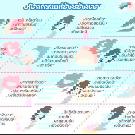 แม่จ๋าคนไหน เจอครบทั้ง 8 อาการบ้างเอ่ย?? 🤰🤢