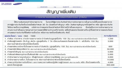 วางแผนการรักษาสุขภาพให้น้อง