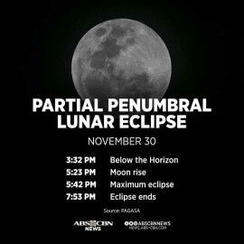 Totoo bang bawal lumabas ang buntis pag may ganito?  Maapektuhan daw ang bata?