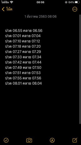 เจ็บท้อง 39+5wทีมธันวาคม