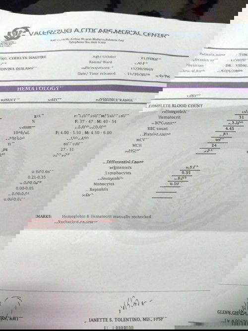 DENGUE 4 MONTHS PREGY
Guys pag pray Nyo po kami ni baby na dengue po ako 2 days na akong nilagnat.