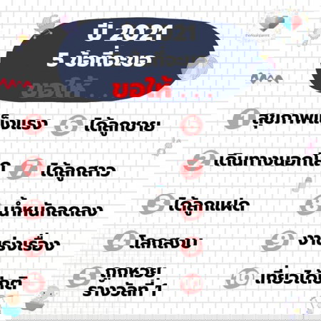 จะเข้าปี 2564 แล้ว 🎉 แม่ๆอยากขออะไรบ้างในปีหน้าคะ?