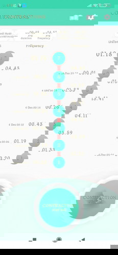 Mau nanya apa ini kontraksi palsu ?