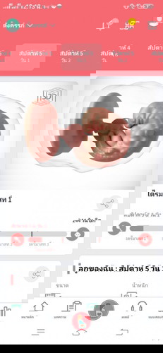 ช่วยบอกทีจ้า