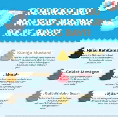 Petanda warna najis bayi