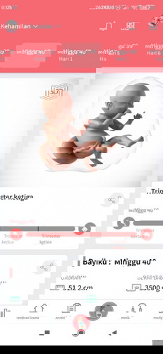 40 week belum ada kontraksi