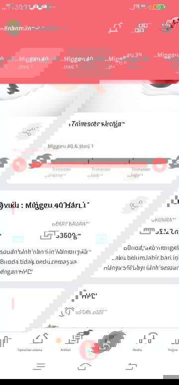 Udh 40minggu tapi blm ada tanda2 mau lahiran