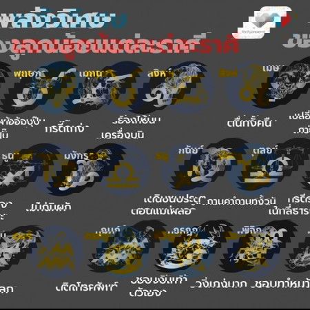 ลูกๆราศีอะไรกันบ้างคะแม่??.... 👼🧨มาเช็คกันหน่อยว่ามีพลังวิเศษอะไรกันบ้าง