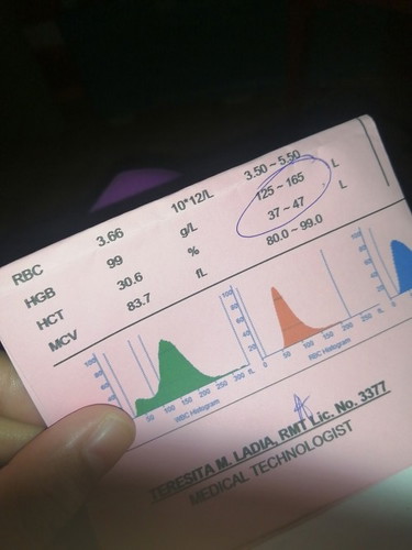 Low hemoglobin