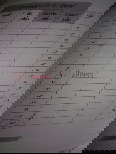 นับลูกดิ้น