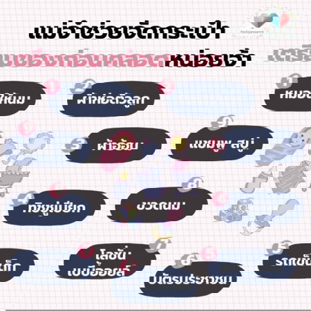 แม่จ๋าๆ ช่วยจัดกระเป๋าเตรียมตัวก่อนคลอดหน่อยจ้า 👜🤰