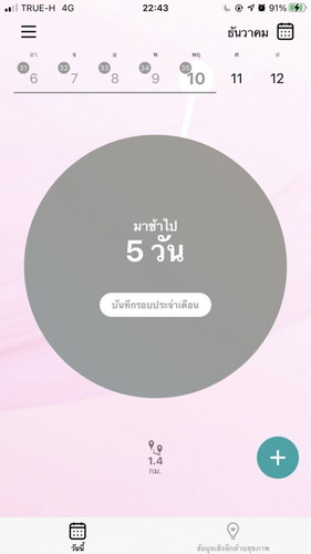 ปจด!ขาดมา 5วัน