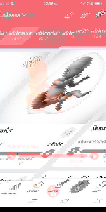 แม่ๆทีมธันวาเป็นยังไงบ้างน้อ