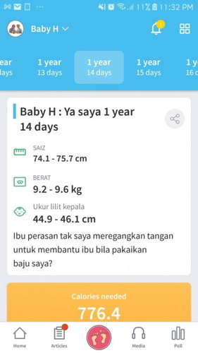 Iyaa perasan hehe.. Anak bagi kerjasama