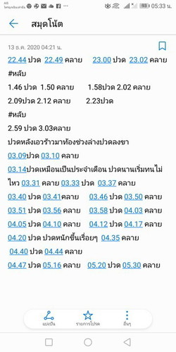 39+2 ปวดท้องน้อย ต้องไปโรงบาลไหมค่ะ