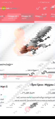 Tunggu Hari ni. Td kul 6am g tnds tgk ada cket lendir putih n sket je darah. Tp xrs sakit