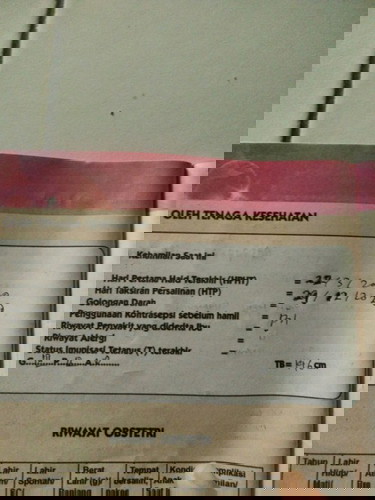 Mau nanya obat penurun tekanan darah buat ibu hamil apa yah,, usia kandungan ku sudah 39 minggu "