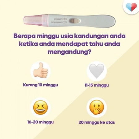 Berapa minggu waktu anda dapat tahu?