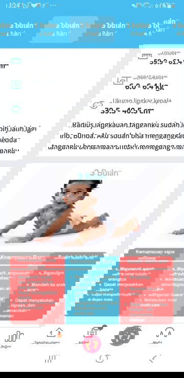 Panjang dan BB dedek