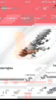 Cara agar dedek cepet lahir