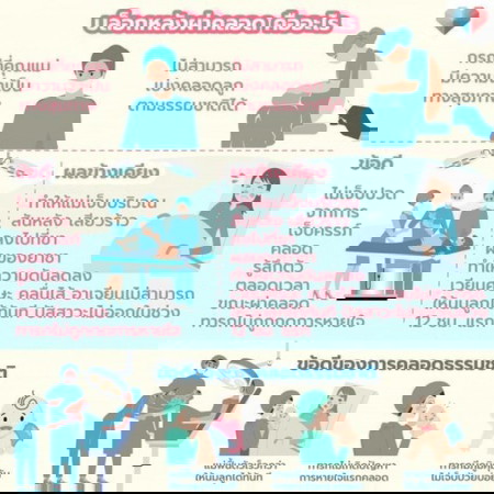 🤰📌แม่จ๋าคลอดลูกด้วยวิธีไหนกันบ้างเอ่ย??