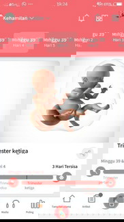 Cara cepat kontraksi