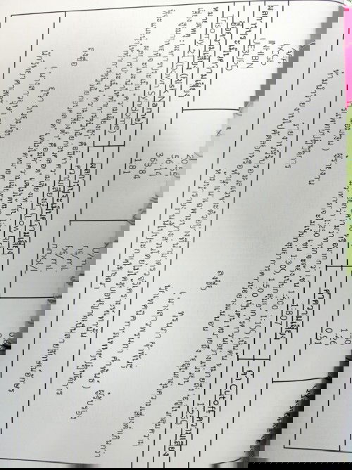 สอบถามแม่ๆ