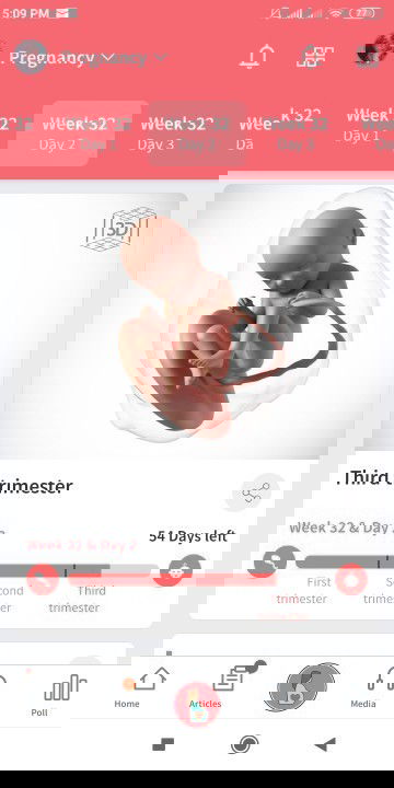 How doeas it feel sa trimester nyo?