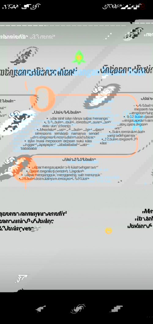 Perkembangan dalam bicara pada anak dari IDAI