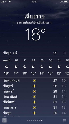 เปิดฮีตเตอร์ช่วงอากาศหนาว
