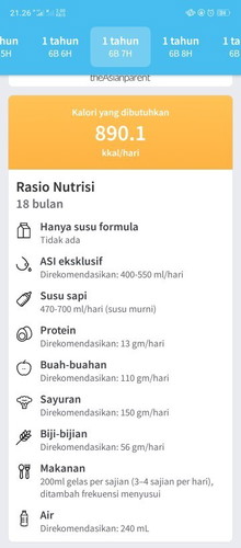 Nutrisi si kecil