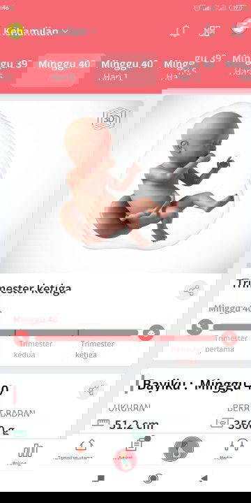 Minta keikhlasan do'anya bunda semua:)