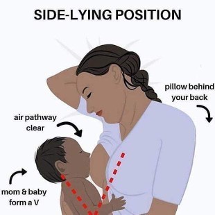 side lying