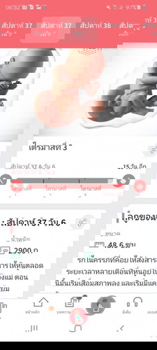 อีกไม่กี่วันแล้ว แต่แม่ไม่มีอาการใดๆเลย