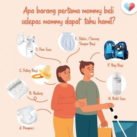 Apa barang pertama mommy ya?