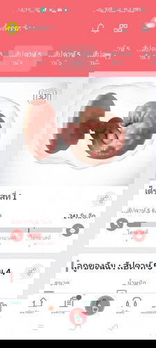 สภาพจิตใจหลังแท้งแม่ทำใจไม่ได้สักที