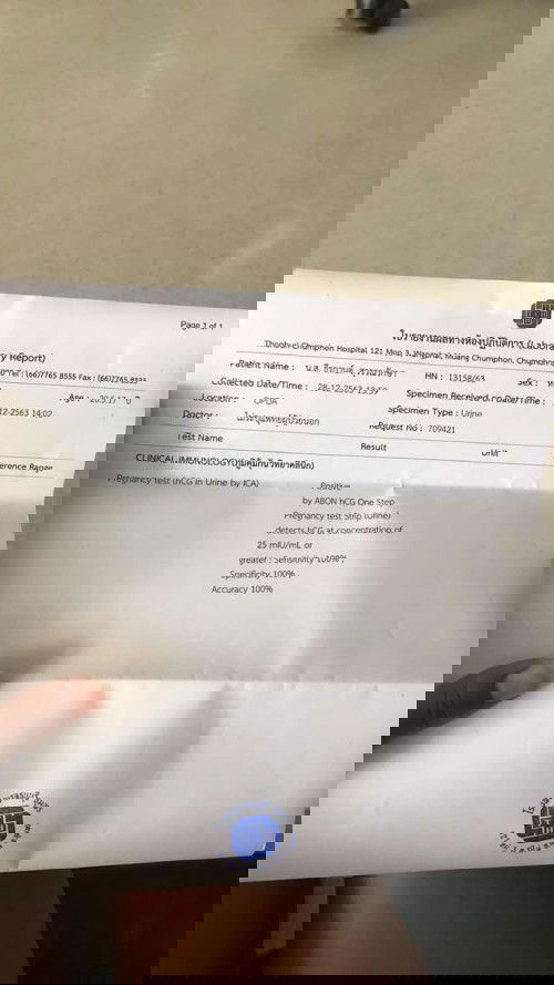 เครียดมากคะ ขอแนวทางหน่อยแม่ๆ😥