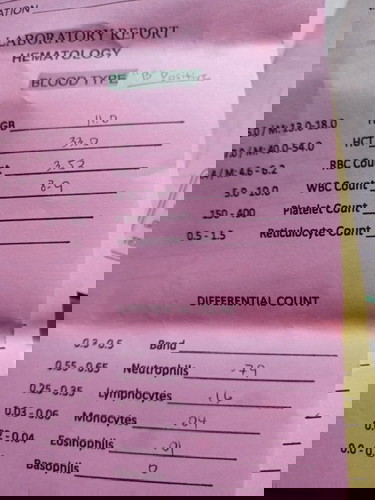 CBC and URINALYSIS result