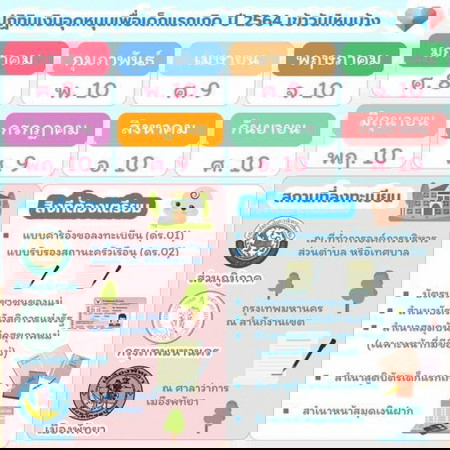 🗓📆 ปฏิทินเงินอุดหนุนเพื่อเด็กแรกเกิด ปี 2564 !!