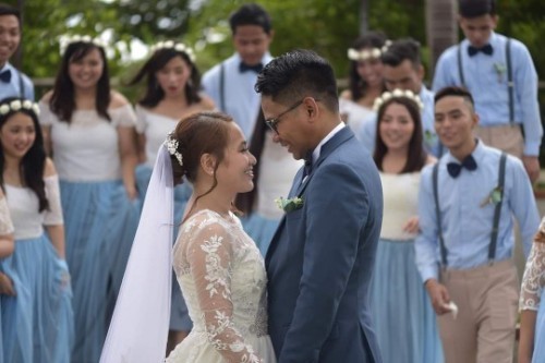 Entering into a relationship with the following considerations