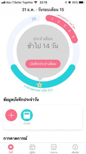 เยื่อบุโพรงมดลูกเจริญผิดที่