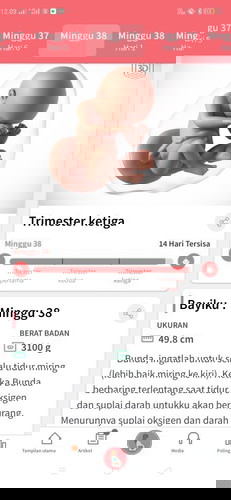 menunggu gelombang cinta