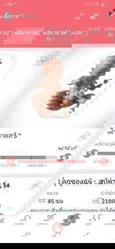 คลอดเอง กับ ผ่าคลอด เเม่ๆว่าอันไหนดีกว่ากันค่ะ
