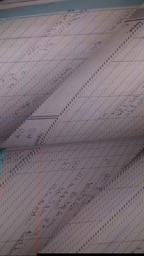 แม่ๆช่วยดูหน่อยค่ะ